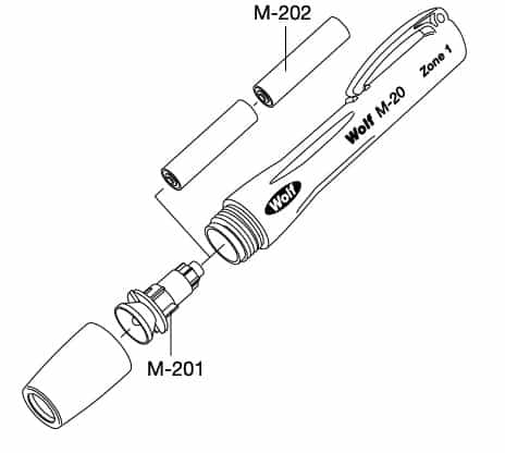 Wolf M-20 Hazardous Area Torch